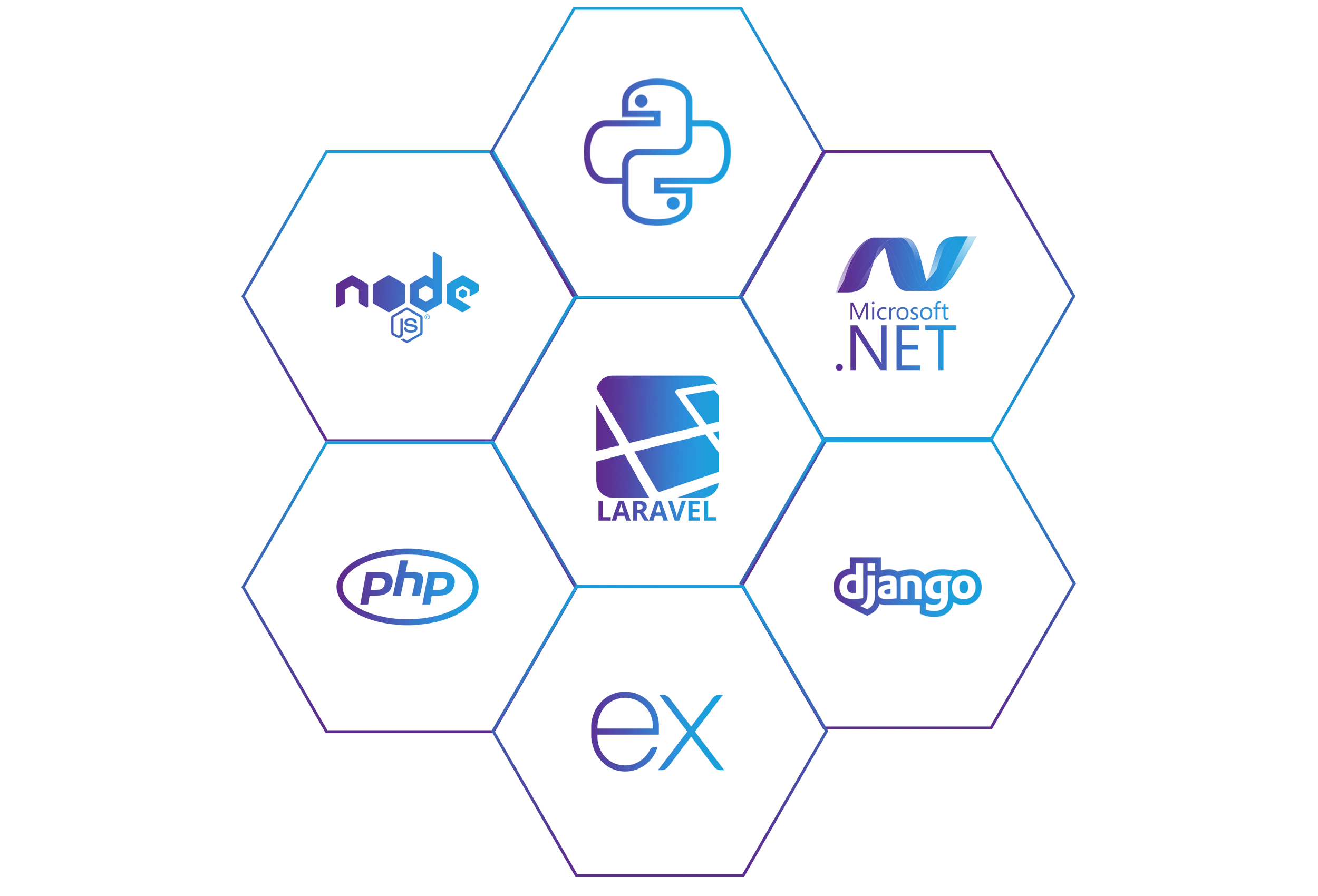 front-end-development