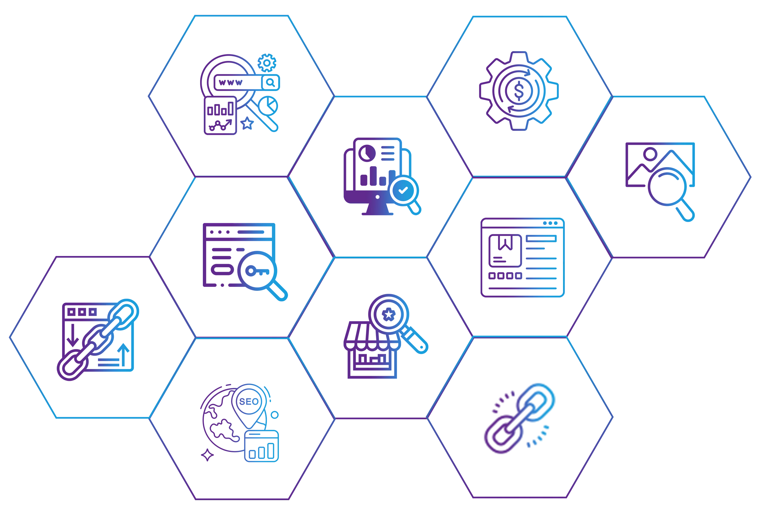 SEARCH ENGINE OPTIMIZATION (SEO)